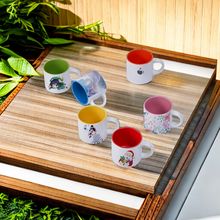 画像をギャラリービューアに読み込む, オリジナル写真マグカップ