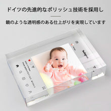 画像をギャラリービューアに読み込む, 名前入れインス風アクリルブロックフォトフレーム