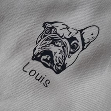 画像をギャラリービューアに読み込む, ペットの名前と写真入りスウェットシャツ 長袖 無地