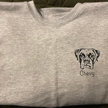 画像をギャラリービューアに読み込む, ペットの名前と写真入りスウェットシャツ 長袖 無地