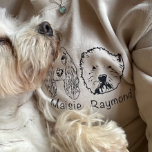 画像をギャラリービューアに読み込む, ペットの名前と写真入りスウェットシャツ 長袖 無地