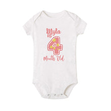 画像をギャラリービューアに読み込む, 名入れベビー服・ロンパース