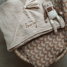 画像をギャラリービューアに読み込む, 名入れフード付きバスタオル ブランケット