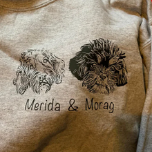 画像をギャラリービューアに読み込む, ペットの名前と写真入りスウェットシャツ 長袖 無地