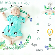 画像をギャラリービューアに読み込む, 寝相アート ブランケット・マット 月齢フォト