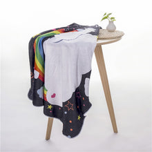 画像をギャラリービューアに読み込む, 寝相アートマット・ブランケット