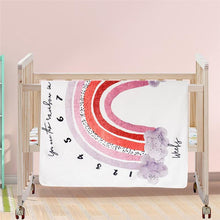 画像をギャラリービューアに読み込む, 寝相アートマット・ブランケット