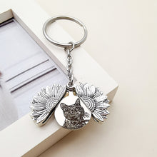 画像をギャラリービューアに読み込む, 【カスタマイズ可能】キーチェーン|写真入り 名前入り|犬や猫