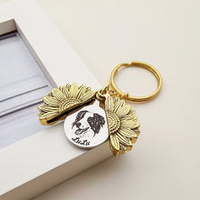 画像をギャラリービューアに読み込む, 【カスタマイズ可能】キーチェーン|写真入り 名前入り|犬や猫