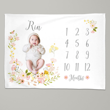 画像をギャラリービューアに読み込む, 寝相アートマット・ブランケット・マイルストーンブランケット