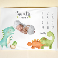 画像をギャラリービューアに読み込む, 寝相アートマット・ブランケット