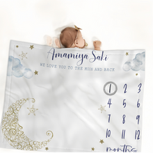 画像をギャラリービューアに読み込む, 寝相アートマット・ブランケット