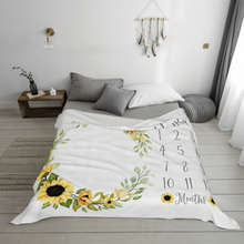 画像をギャラリービューアに読み込む, 寝相アートマット・ブランケット