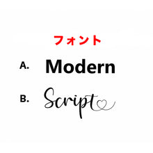 画像をギャラリービューアに読み込む, ペットの写真で作る 名入れ肖像画 電子版