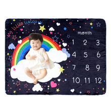 画像をギャラリービューアに読み込む, 寝相アートマット・ブランケット