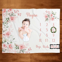 画像をギャラリービューアに読み込む, 寝相アートマット・ブランケット・マイルストーンブランケット