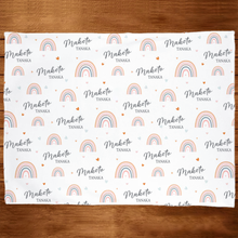 画像をギャラリービューアに読み込む, オーダーメイドバスタオル