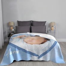 画像をギャラリービューアに読み込む, ハート型の写真と名前入りブランケット