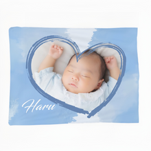 画像をギャラリービューアに読み込む, ハート型の写真と名前入りブランケット
