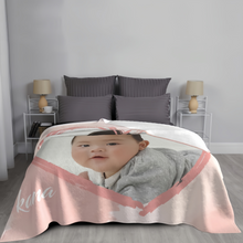 画像をギャラリービューアに読み込む, ハート型の写真と名前入りブランケット