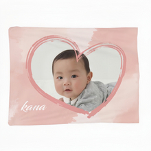 画像をギャラリービューアに読み込む, ハート型の写真と名前入りブランケット