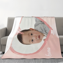 画像をギャラリービューアに読み込む, ハート型の写真と名前入りブランケット