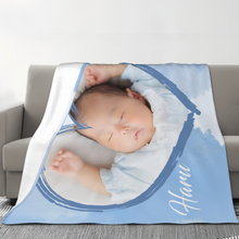 画像をギャラリービューアに読み込む, ハート型の写真と名前入りブランケット