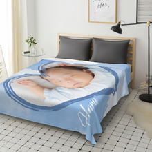 画像をギャラリービューアに読み込む, ハート型の写真と名前入りブランケット