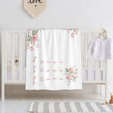 画像をギャラリービューアに読み込む, 寝相アートマット・ブランケット・マイルストーンブランケット