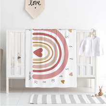 画像をギャラリービューアに読み込む, 寝相アートマット・ブランケット・マイルストーンブランケット