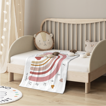 画像をギャラリービューアに読み込む, 寝相アートマット・ブランケット・マイルストーンブランケット