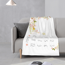 画像をギャラリービューアに読み込む, 寝相アートマット・ブランケット・マイルストーンブランケット