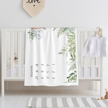 画像をギャラリービューアに読み込む, 寝相アートマット・ブランケット・マイルストーンブランケット