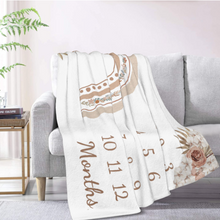画像をギャラリービューアに読み込む, 寝相アートマット・ブランケット・マイルストーンブランケット
