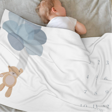 画像をギャラリービューアに読み込む, 寝相アートマット・ブランケット・マイルストーンブランケット