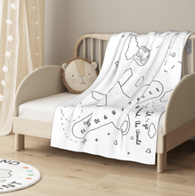 画像をギャラリービューアに読み込む, 寝相アートマット・ブランケット・マイルストーンブランケット