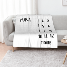 画像をギャラリービューアに読み込む, 寝相アートマット・ブランケット・マイルストーンブランケット