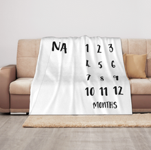 画像をギャラリービューアに読み込む, 寝相アートマット・ブランケット・マイルストーンブランケット