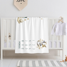 画像をギャラリービューアに読み込む, 寝相アートマット・ブランケット・マイルストーンブランケット