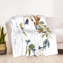 画像をギャラリービューアに読み込む, 寝相アートマット・ブランケット・マイルストーンブランケット