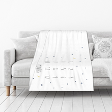 画像をギャラリービューアに読み込む, 寝相アートマット・ブランケット・マイルストーンブランケット