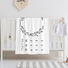 画像をギャラリービューアに読み込む, 寝相アートマット・ブランケット・マイルストーンブランケット