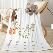 画像をギャラリービューアに読み込む, 寝相アートマット・ブランケット・マイルストーンブランケット