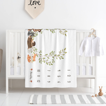 画像をギャラリービューアに読み込む, 寝相アートマット・ブランケット・マイルストーンブランケット