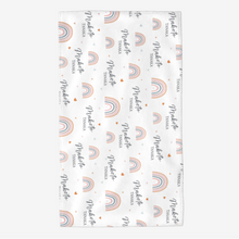 画像をギャラリービューアに読み込む, オーダーメイドバスタオル