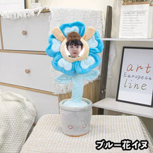 画像をギャラリービューアに読み込む, オーダーメイド踊るぬいぐるみ