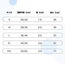 画像をギャラリービューアに読み込む, サイズ