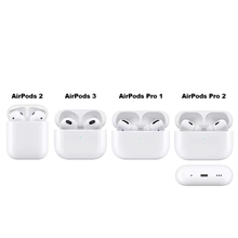 画像をギャラリービューアに読み込む, イヤホンケース