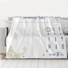 画像をギャラリービューアに読み込む, 寝相アートマット・ブランケット