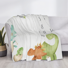 画像をギャラリービューアに読み込む, 寝相アートマット・ブランケット